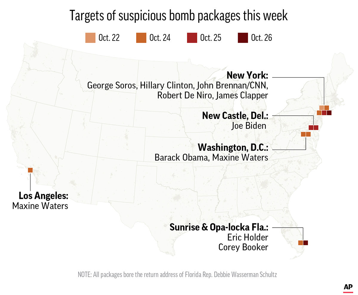 Bomb package targets